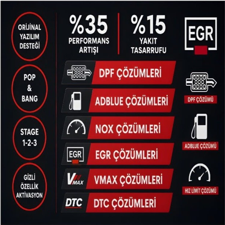Araç yazılımı ve ECU kalibrasyon hizmetleri